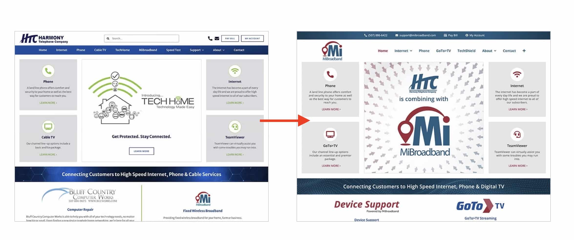 Professional Service Website Design - MiBroadband